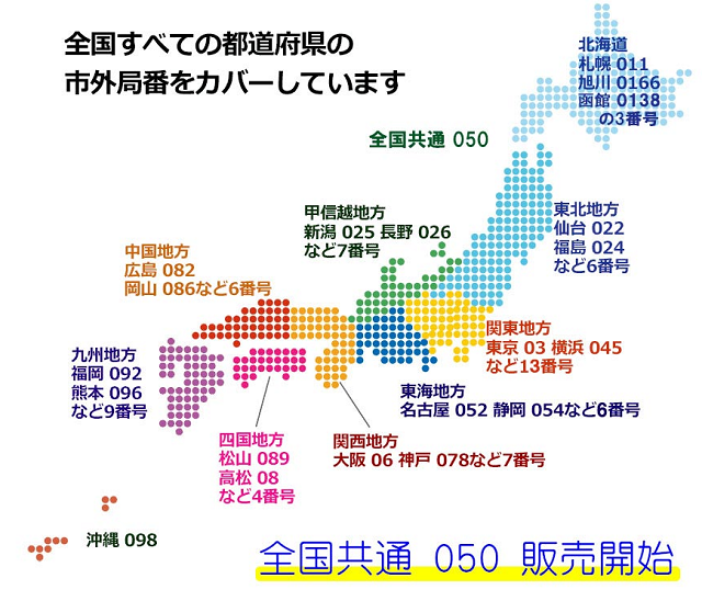 eFaxで取得できる市外局番