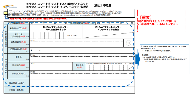 解約通知書の記入例