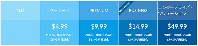 料金プラン